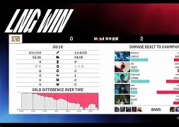 昂热队被逆转，遭遇连败，需要调整状态迎战下一场比赛