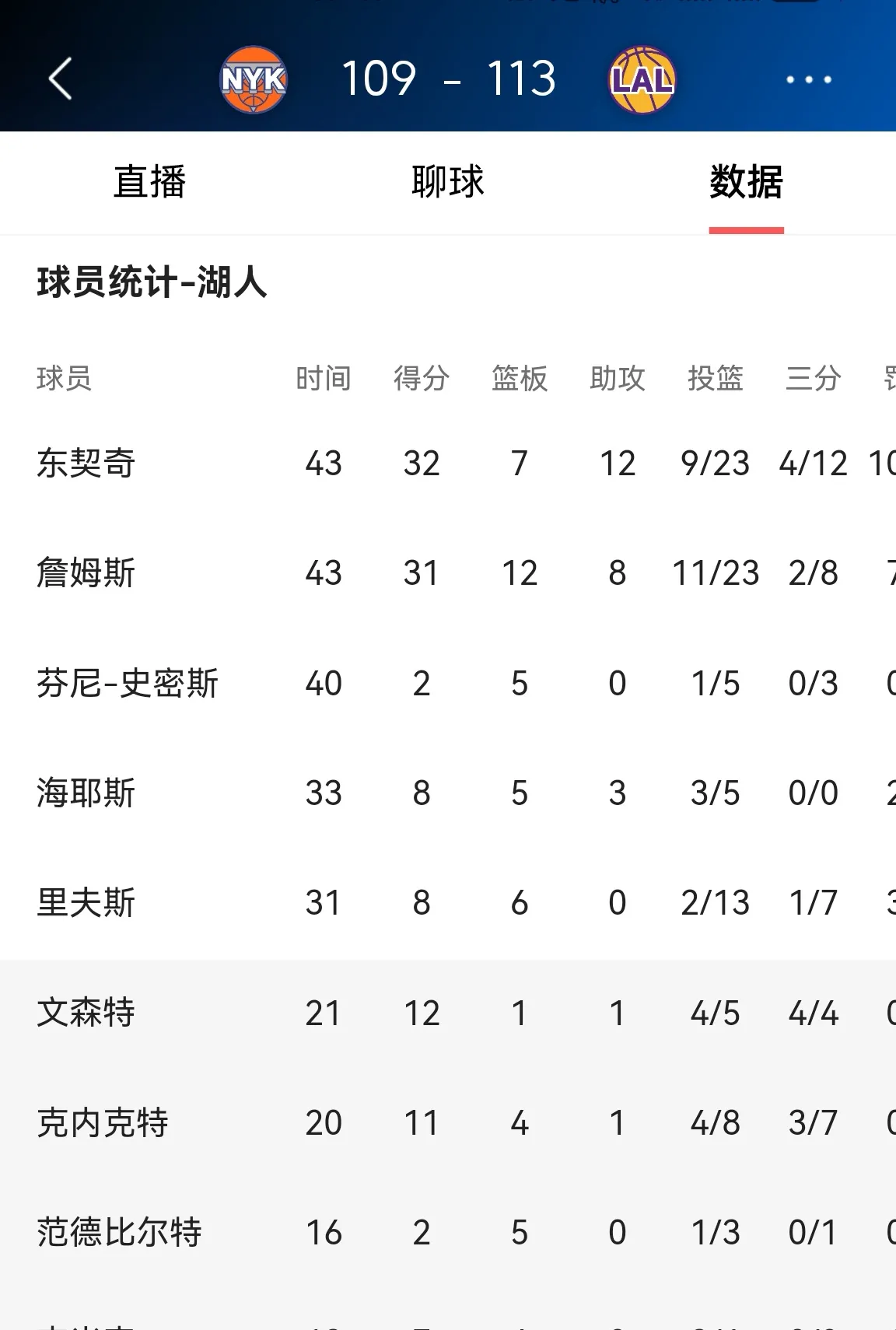 詹姆斯赛事官方发布比分优势明显新规，IG争议不断！